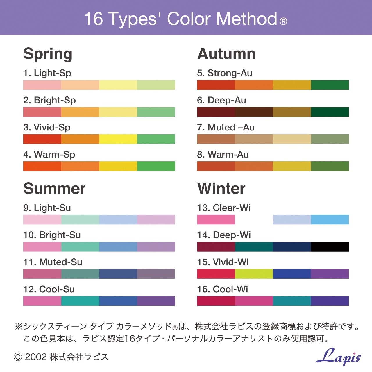 パーソナルカラー診断 パーソナルカラー診断を受けました | Tokyo | SHINDO S.I.C.